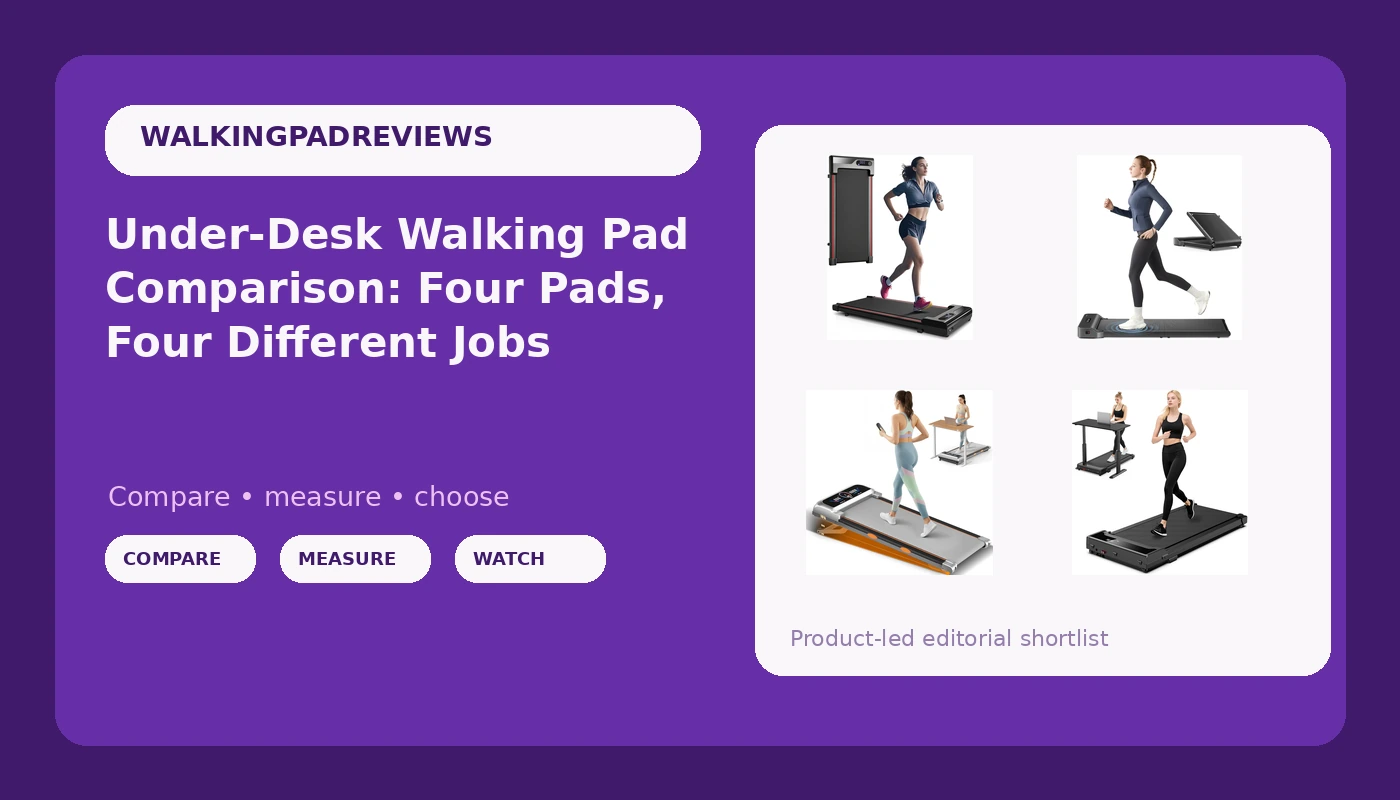 Under-Desk Walking Pad Comparison: Four Pads, Four Different Jobs